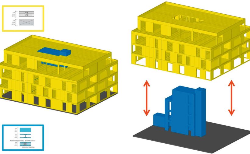 Vorschriften mit mehr Varianten