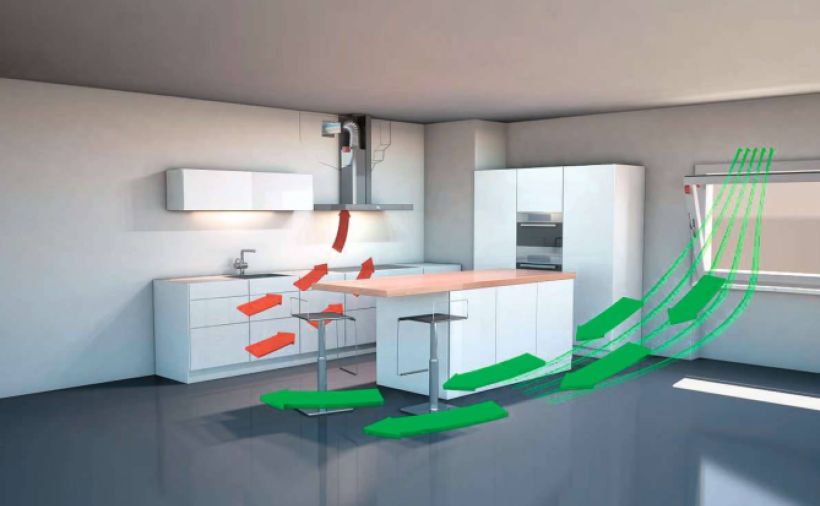 Immer gute Luftqualität