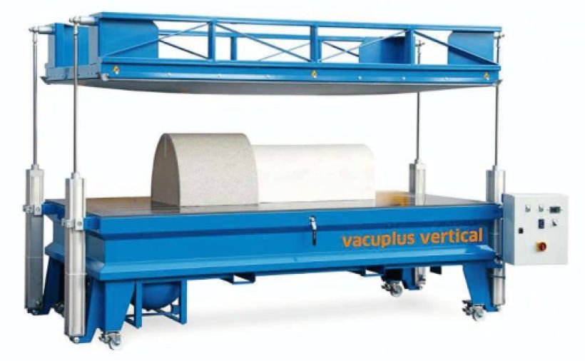 Kein Verschieben der Schichten