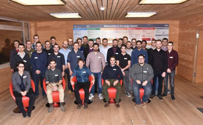 Erfolg ist kein Zufall