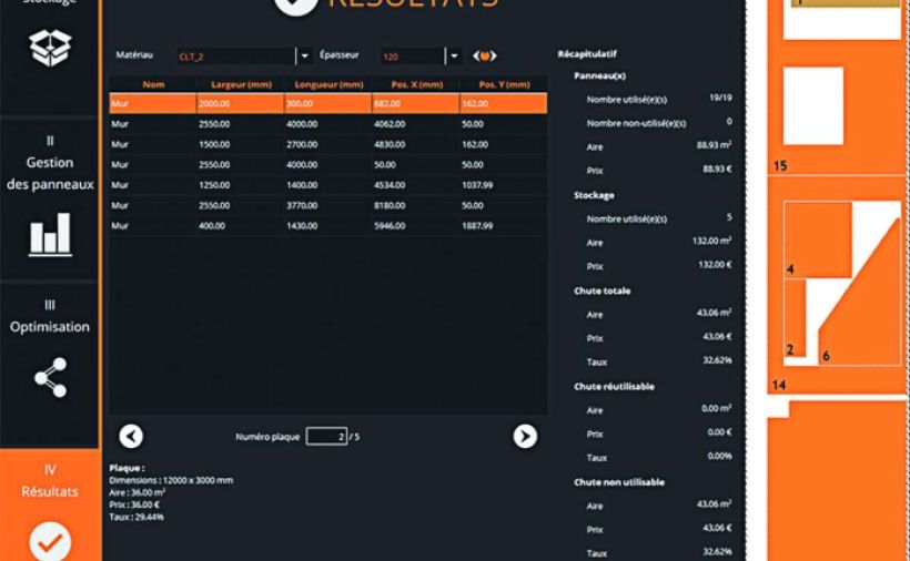 Optimierung von Platten
