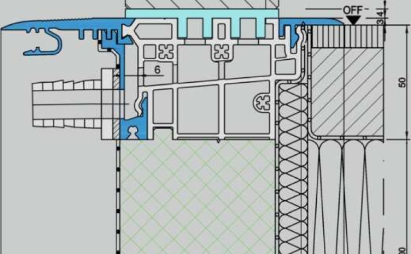 Nullschwelle für Schweizer Systeme